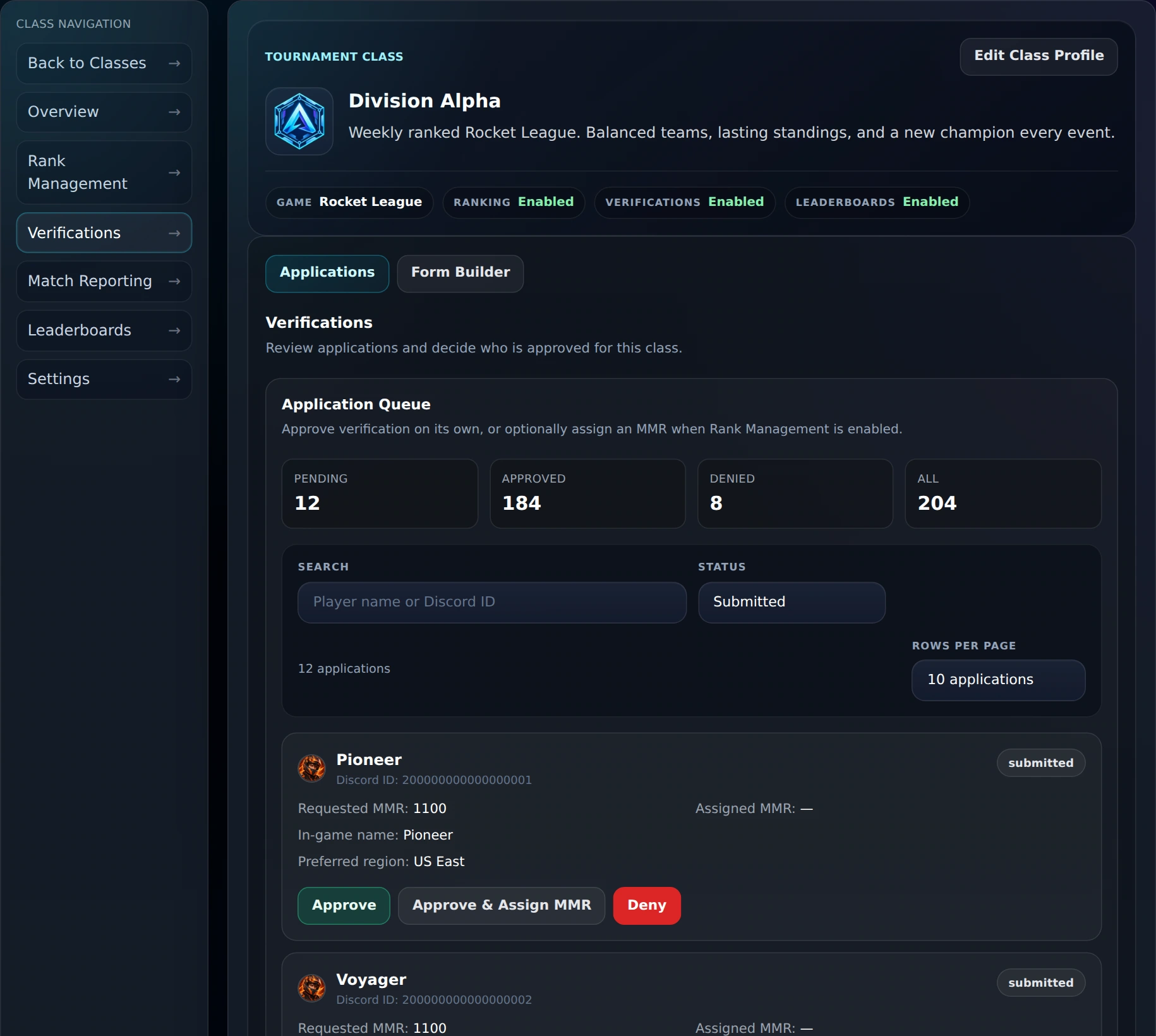 Native verification queue: 12 pending, 184 approved, 8 denied, 204 total applications, with configurable responses and approval controls.
